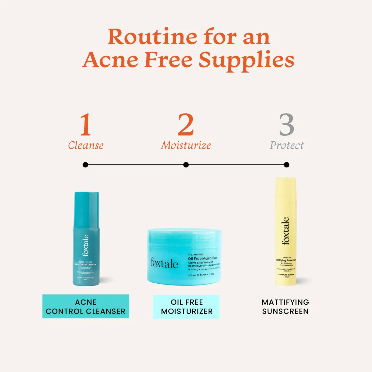 Anti Acne Supplies