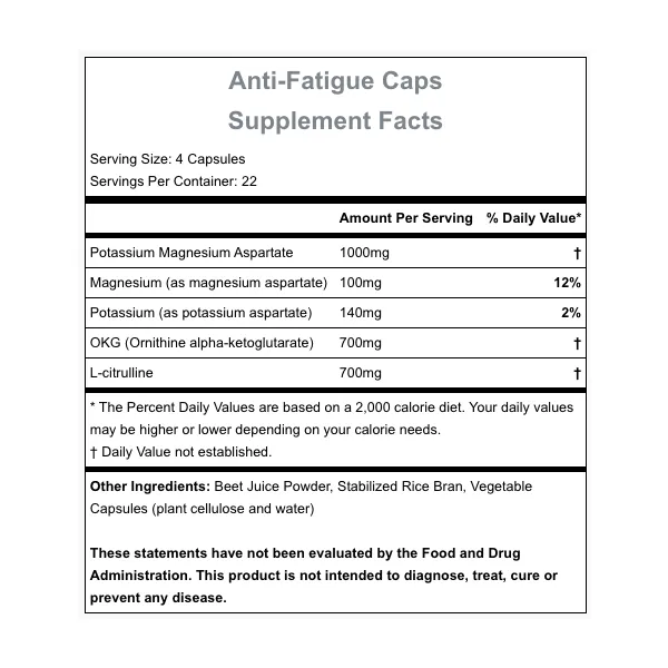 Anti Fatigue Caps (90 Capsules)