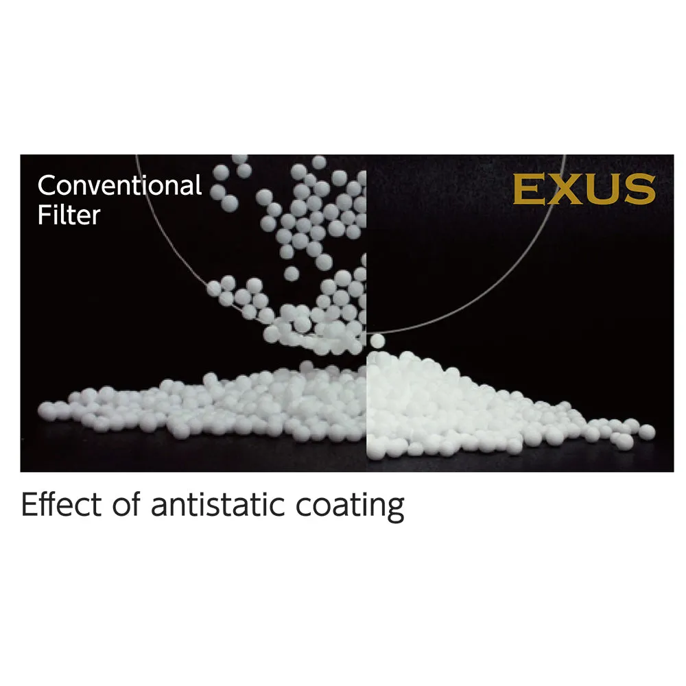 Exus Lens Protect Filters