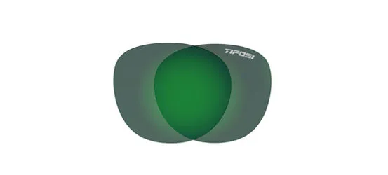 Svago Lens